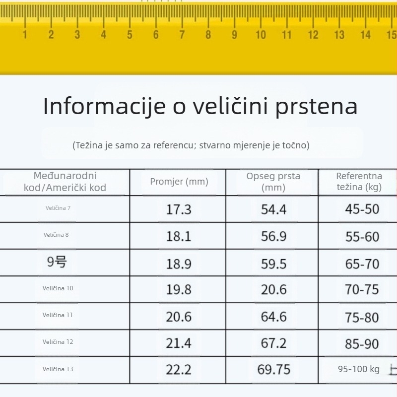 Novi R11M pametni prsten preko granice, mjerač otkucaja srca, kisik u krvi, spavanje, vježbanje, mjerač koraka, vodootporni za fotografije, Bluetooth prsten