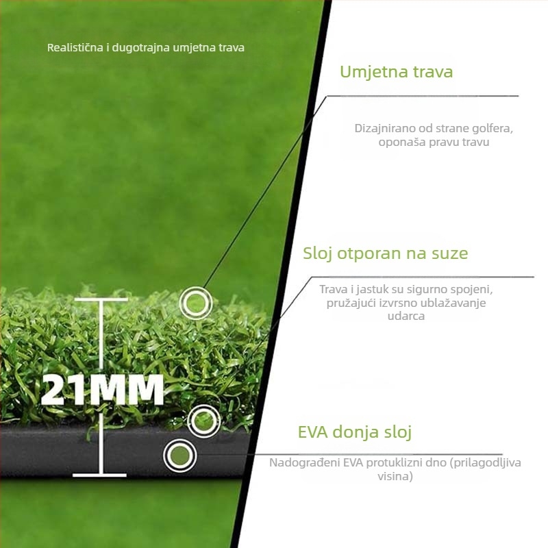 Izravna opskrba tvornice preko granice vruća prostirka za golf na otvorenom, prostirka za golf, prostirka za golf