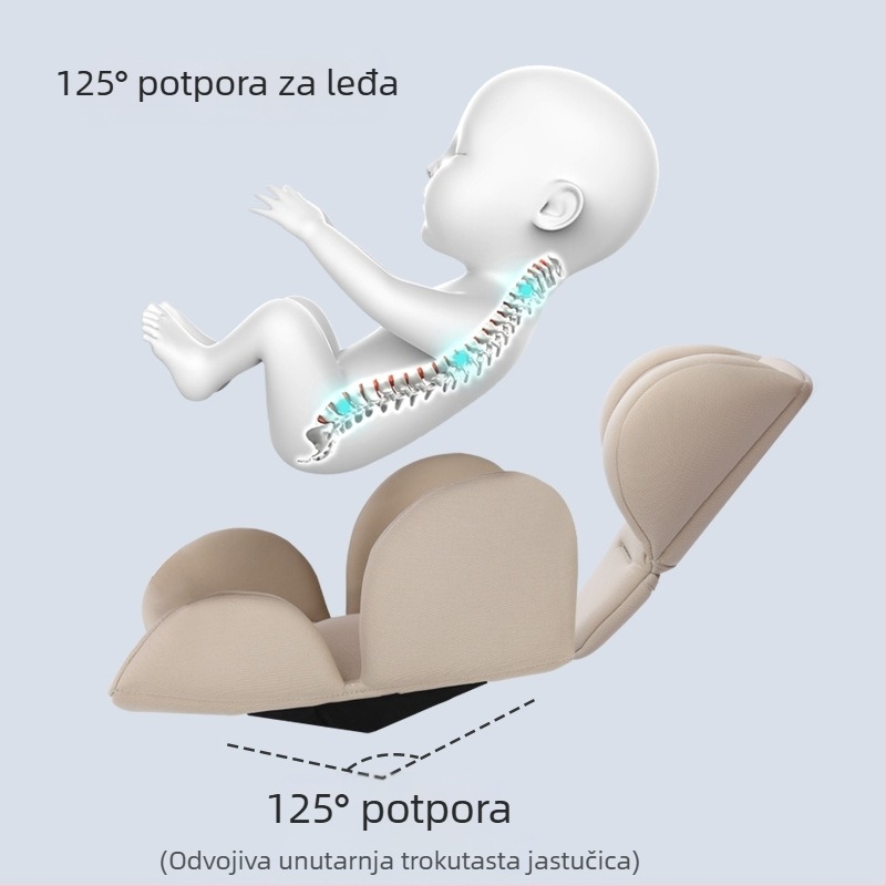 Dječji jastuk za sigurnosno sjedalo, podloga za previjanje, košara, kolica, četiri godišnja doba, univerzalna potpora za struk, potpora za glavu, fiksni jastuk