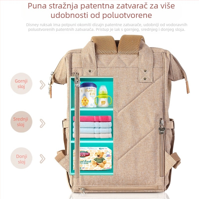 Novi crtani ruksak za mame, višenamjenska torba za majku i bebu velikog kapaciteta, jednostavna za van, modna torba za mame