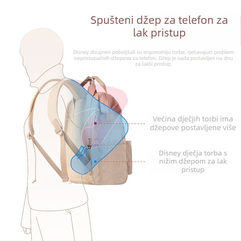 Novi crtani ruksak za mame, višenamjenska torba za majku i bebu velikog kapaciteta, jednostavna za van, modna torba za mame