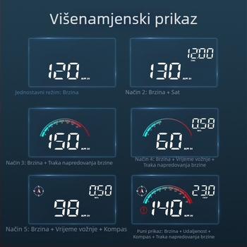 Novi HUD head-up zaslon za automobil M22 iz 2023., GPS univerzalni mjerač brzine, ukras, elektronika automobila Shenzhen