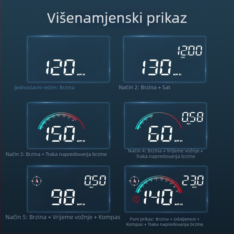 Novi HUD head-up zaslon za automobil M22 iz 2023., GPS univerzalni mjerač brzine, ukras, elektronika automobila Shenzhen