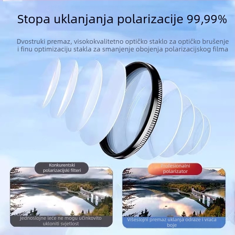 Polarizator za mobilne telefone, specijalni fotografski filter za fotografiju, HD profesionalni cpl polarizator, univerzalni 52/49 mm, pomoćni fotografski filter