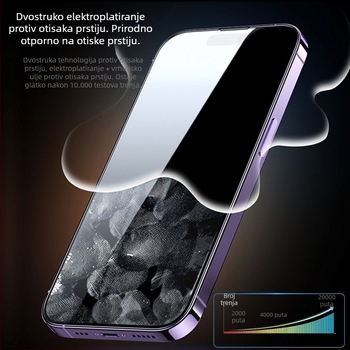 Vrhunska galvanizirana kaljena folija za Apple 17/16/15/14 Xun Glass 13 Promax zaštitna folija za ekran 12/11 Xr