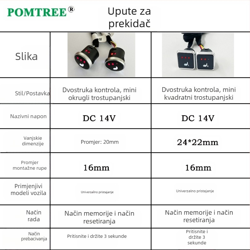 Neutralni model grijača autosjedalice s 12V mini memorijskim prekidačem s tri brzine, 25W grijaća podloga od legirane žice
