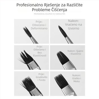 Olovka za nokte za ulje, olovka za pranje, zaštita od vode, olovka za dodir, olovka ne šteti, tekućina za pranje olovke, tekućina za fototerapiju, tekućina za čišćenje noktiju, posebna trgovina za nokte