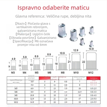 Stroj za zakivanje matica s navojem M3-M12, priključci za zakivanje, 300 komada ručnih strojeva za zakivanje/alat za matice s pištoljem za zakivanje