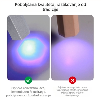 Manikura treće generacije nadograđena jednom riječju s zaslonom, prijenosna fototerapijska lampa za pohranu energije, ručna lampa s dva stupnja prijenosa