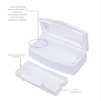 Kutija za dezinfekciju noktiju preko granice, filter za alkoholnu dezinfekciju, kutija za čišćenje noktiju, višenamjenska kutija za čišćenje, kutija za sterilizaciju, kutija za alat