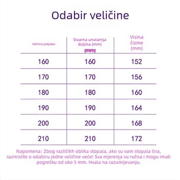Sanrio vodootporne Beam Kulomi proljetne i ljetne dječje kišne cipele kratke cipelice za vanjsku upotrebu, neklizajuće kišne čizme za djevojčice s četiri godišnja doba