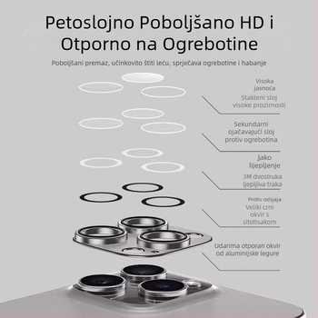 Apple 16Promax folija za objektiv iPhone 16 Naljepnica za stražnju kameru plus metalni prsten za objektiv s punim pokrivanjem