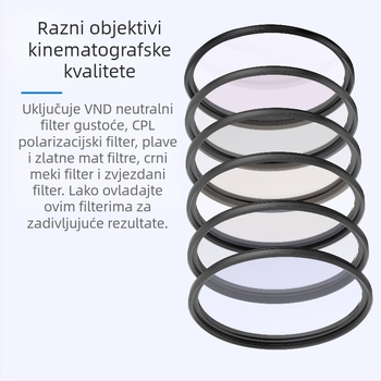 Filter za mobitel Magsafe magnetski adapter za bazu pogodan za Apple iPhone 16 mobitel, leća za mobitel, smanjenje Nd svjetla, crna
