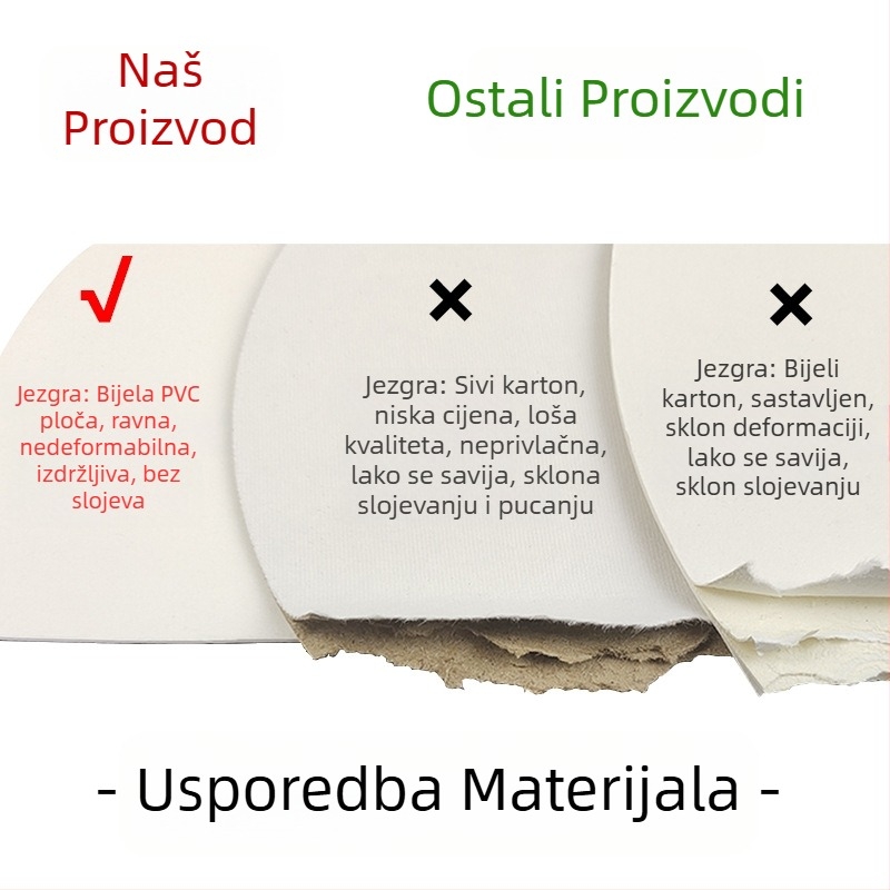 Izbjeljivanje boje Prazan poseban antikni Xuan papirnati lepeza Kaligrafija Slikanje Ručno izrađeno "uradi sam" Izrada materijala za lepezu s bojom Zadebljani lepeza