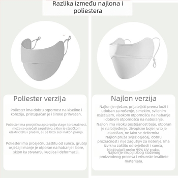 Maska za sunčanje za ženske kutke očiju, prozračna ljetna, anti-ultraljubičasta gradijentna ledeno svilena stereo maska za sunce UPF50