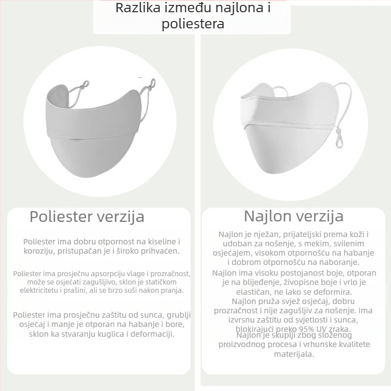 Maska za sunčanje za ženske kutke očiju, prozračna ljetna, anti-ultraljubičasta gradijentna ledeno svilena stereo maska za sunce UPF50