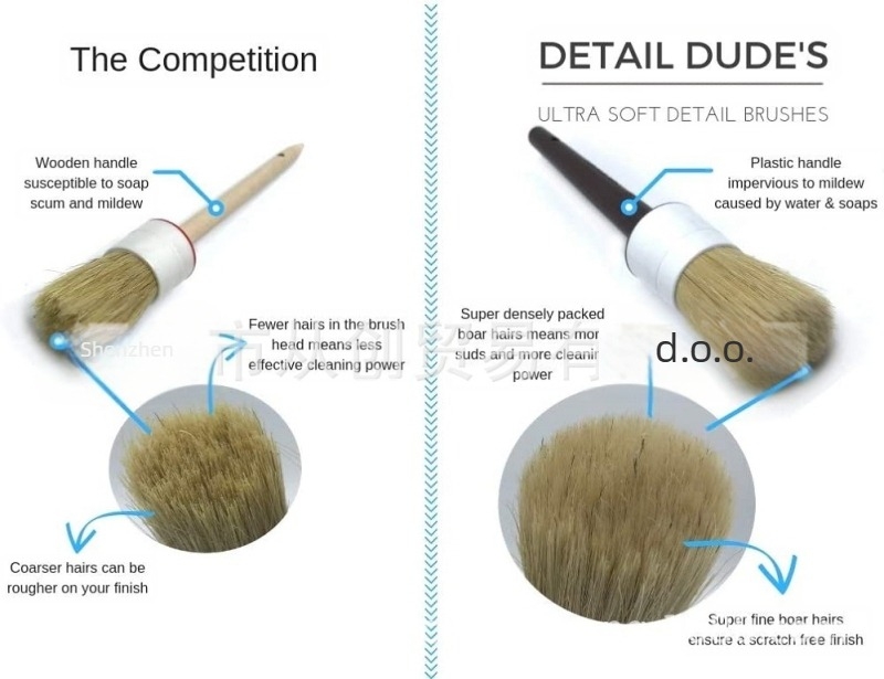 Četka za pranje automobila sa miješanim čekinjama — set od 3–5 komada za unutarnje i vanjsko čišćenje