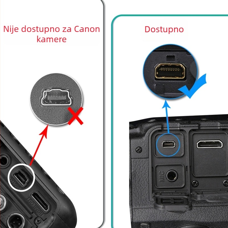 OTG USB-C 8P adapter kabel za Nikon Coolpix 2100 / P5 / S4 – povezuje mobitel s kamerom (bakreno jezgro)