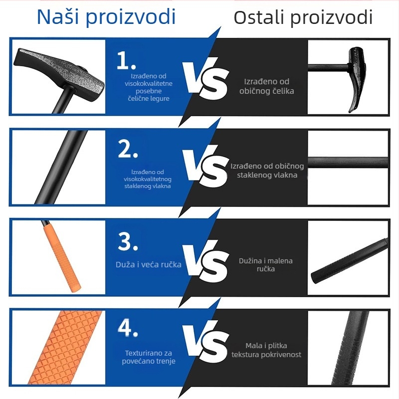 Alat za demontažu i popravak guma — niklirana čelična + aluminijska legura, univerzalno