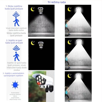 Solarna vanjska LED ulična svjetiljka s detektorom pokreta i dizajnom kamere simulacije, IP65, 10W, 3.7V, vijek trajanja 10 000 h