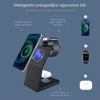 3-u-1 magnetski bežični punjač za brzo punjenje, izlaz 15W, QC3.0, kompatibilan s Apple Watch i MagSafe slušalicama