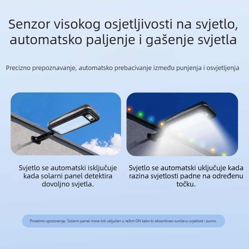 LED solarno zidno svjetlo s senzorom pokreta – vanjska IP65 vrtna svjetiljka, 20W, 3.7V, vijek trajanja 20000h, radno vrijeme 6-12h