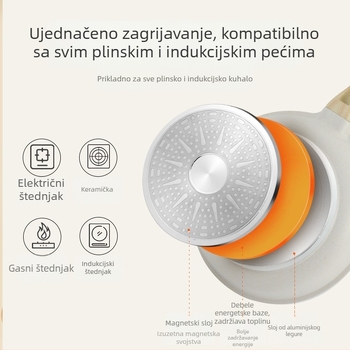 Neprijanjivi tiganj za prženje, aluminijsko tijelo, stakleni poklopac, višeslojno dno, kompatibilan s indukcijskim i plinskim pločama, model pd-20, težina 0.65 kg