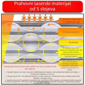 Cortina za sunce automobila za krov, aluminijska folija, montaža usisnim čašicama, stil Original Wind