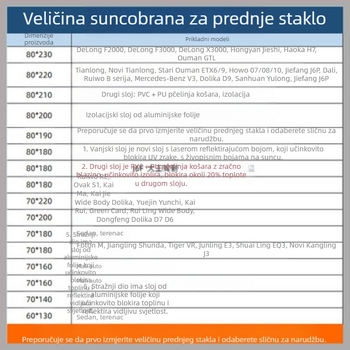 Cortina za sunce automobila za krov, aluminijska folija, montaža usisnim čašicama, stil Original Wind