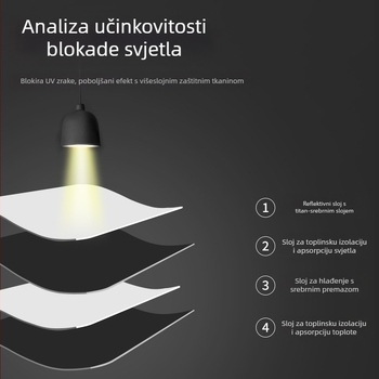 Sjenilo za prednje staklo automobila – aluminijska folija, teleskopska ugradnja, pokrivena prednja zona; prilagodljiva obrada i tisk logotipa