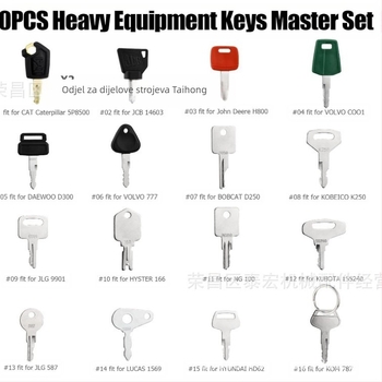 70-komadni set ključeva za tešku opremu – kompatibilan s Caterpillar, John Deere, Volvo, New Holland, Hitachi, JCB
