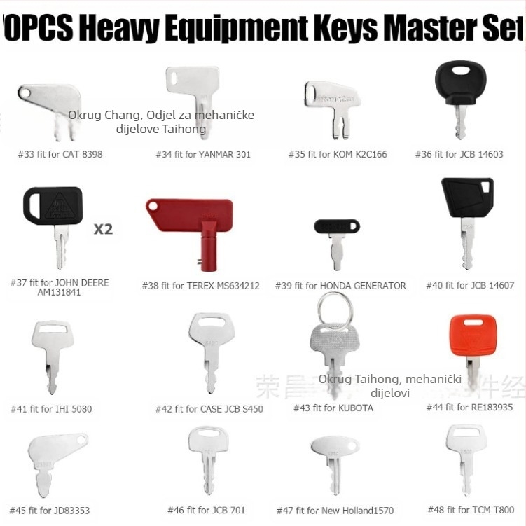 70-komadni set ključeva za tešku opremu – kompatibilan s Caterpillar, John Deere, Volvo, New Holland, Hitachi, JCB