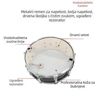 Snare bubanj SG-SJG, pijeskom poboljšana glava, marški bubanj, marka Sgtjsgrx