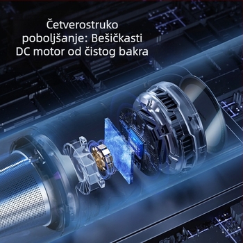 Bežični ručni/vertikalni usisavač za automobil – 16000Pa usisa, 7.4V, 100W, 4-u-1, punjivi