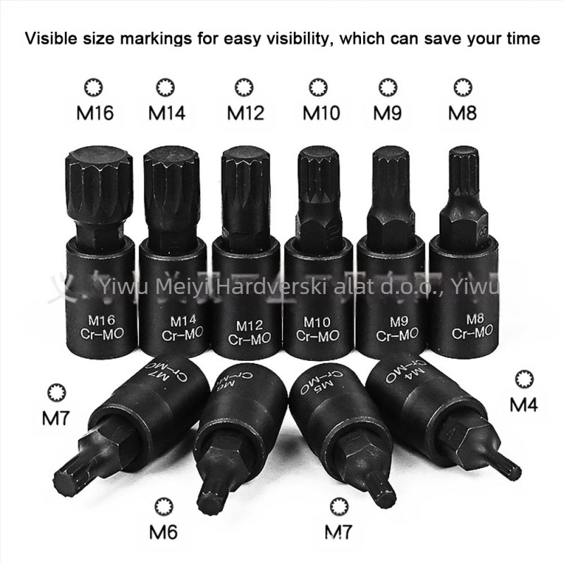 Set utičnica za ključ od krom-molibden čelika, univerzalni