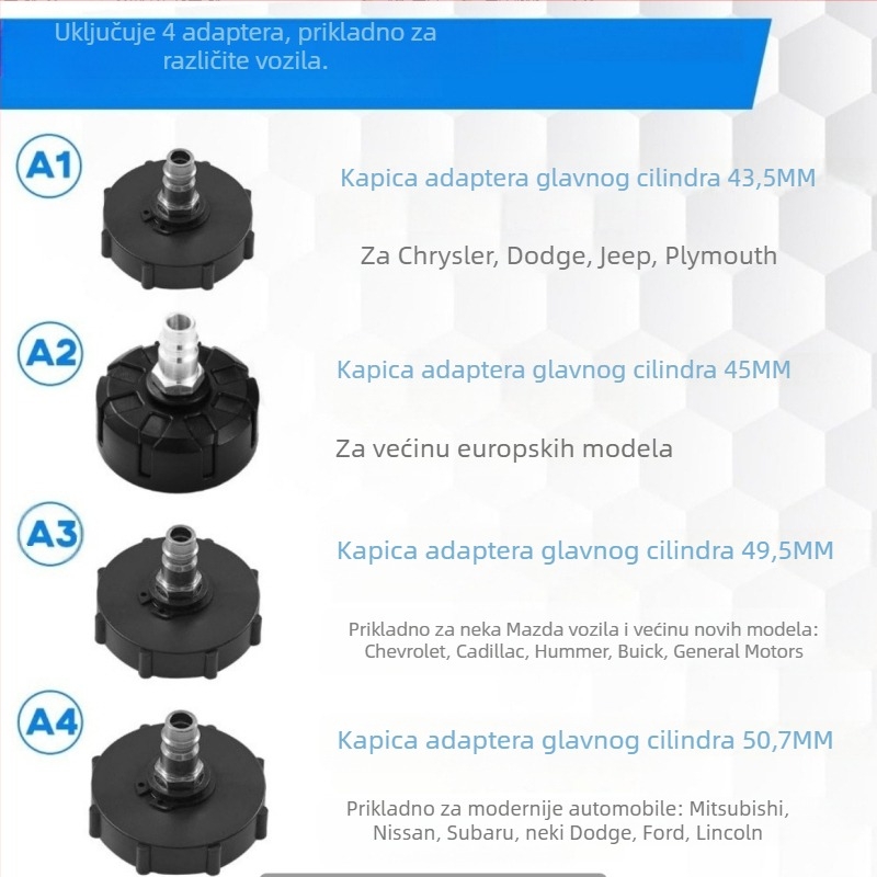 3L ručni uređaj za zamjenu kočione tekućine za automobile (Weike; plast i čelik; auto popravak; popravak strojeva; težina 1,61 kg)