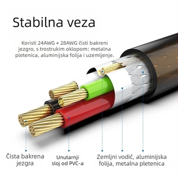 USB 2.0 produžni kabel HS8836A, bakreni vodič, USB sučelje, adapter kabel, 5–30 m