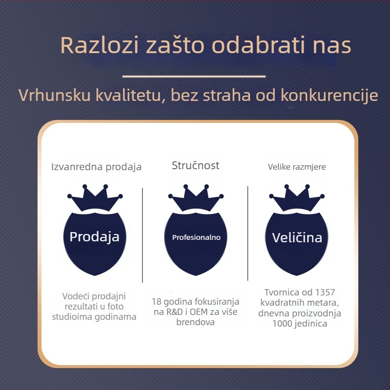DY uređaj za mekano svjetlo, model 65/85, tkanina za mekano svjetlo, za osobnu fotografiju