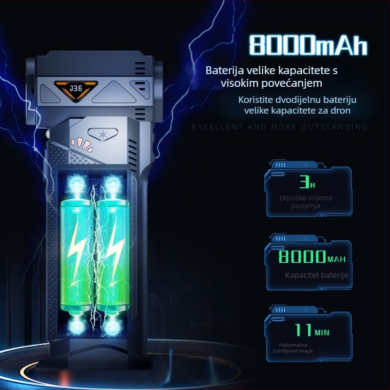 Ručni USB ventilator za kampiranje s funkcijom puhavanja prašine i usisavanja, brushless motor, neprekidna regulacija brzine, ugrađena baterija 4000–6000 mAh