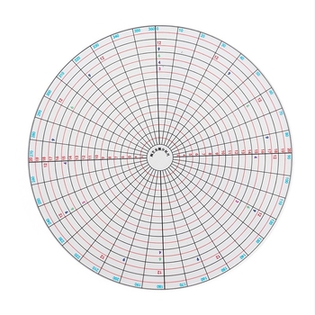 Kružni dijeljnik za keramiku – kompletan kružni dijelnik, višenamjenski dijelitelj i mjerni alat za crtanje