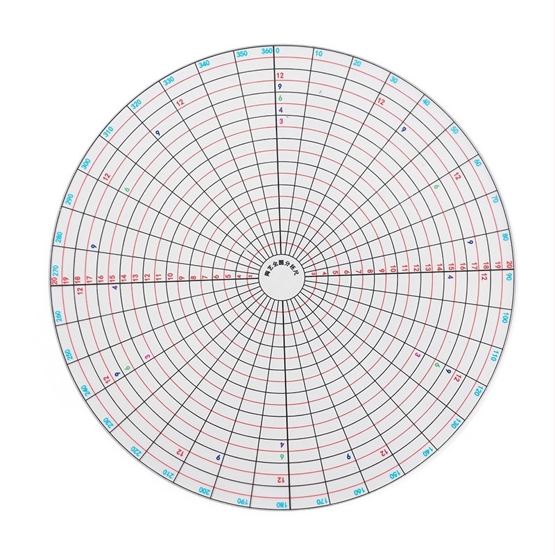 Kružni dijeljnik za keramiku – kompletan kružni dijelnik, višenamjenski dijelitelj i mjerni alat za crtanje