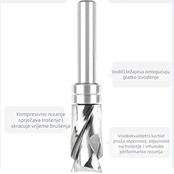 Frez profilne spirale s dvostrukom, 8 držača, integrirani legirani spojni frez za drvo