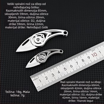 Mini sklopivi nož, nehrđajući čelik, privjesak za ključeve, Marka: Druga