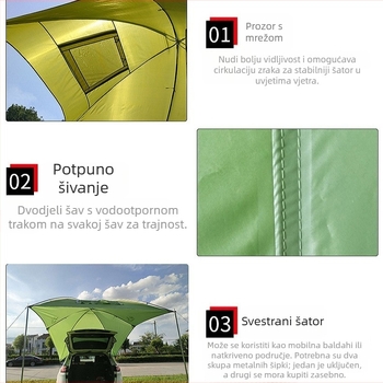 Automobilska bočna šator, prenosna, vanjska tkanina od poliestera, okvir od stakloplastike, vodootpornost 1500–2000 mm, težina oko 2,7 kg