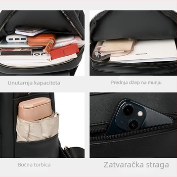 Ženski ruksak od najlona, proljeće 2025, korejski stil, zatvaranje na zip, unutarnji džepovi (zip džep, džep za telefon)