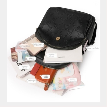 Ženski ruksak od najlona, proljeće 2025, korejski stil, zatvaranje na zip, unutarnji džepovi (zip džep, džep za telefon)