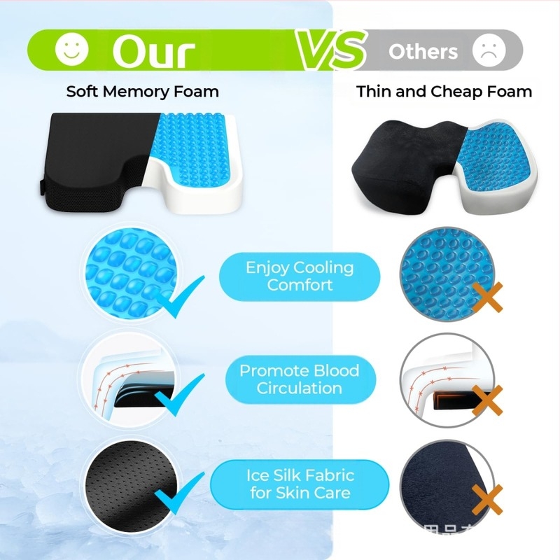 Ergonomska jastučnica za uredsku stolicu s memorijskom pjenom, pliš materijal, ergonomski dizajn, moderni minimalistički stil (materijal: pliš, punjenje: memorijska pjena, stil: moderni minimalistički, dizajn: ergonomski)