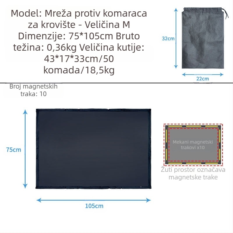 Automobilski zaslon protiv komaraca za sunčani krovni prozor, mrežasti, proziran, visića ugradnja, za opći model, podržava ispis logotipa