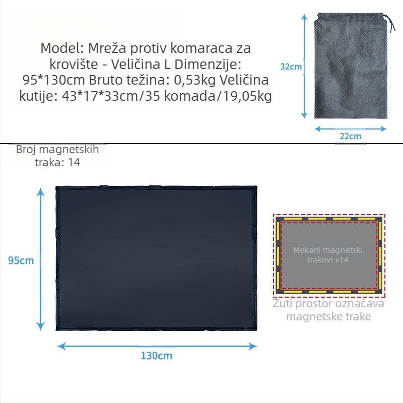 Automobilski zaslon protiv komaraca za sunčani krovni prozor, mrežasti, proziran, visića ugradnja, za opći model, podržava ispis logotipa