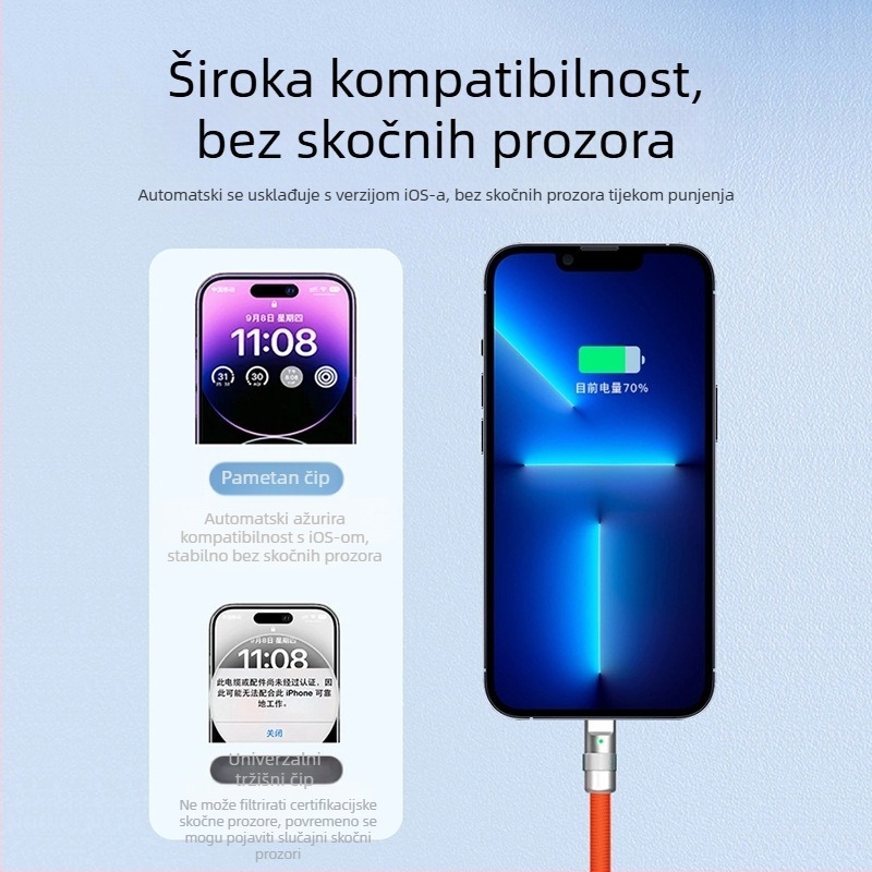 Xinyan Apple PD USB kabel za iPhone 14 – Više sučelja: Lightning, USB-C, Micro USB, Mini USB; Pleteni kabel, 120W brzo punjenje